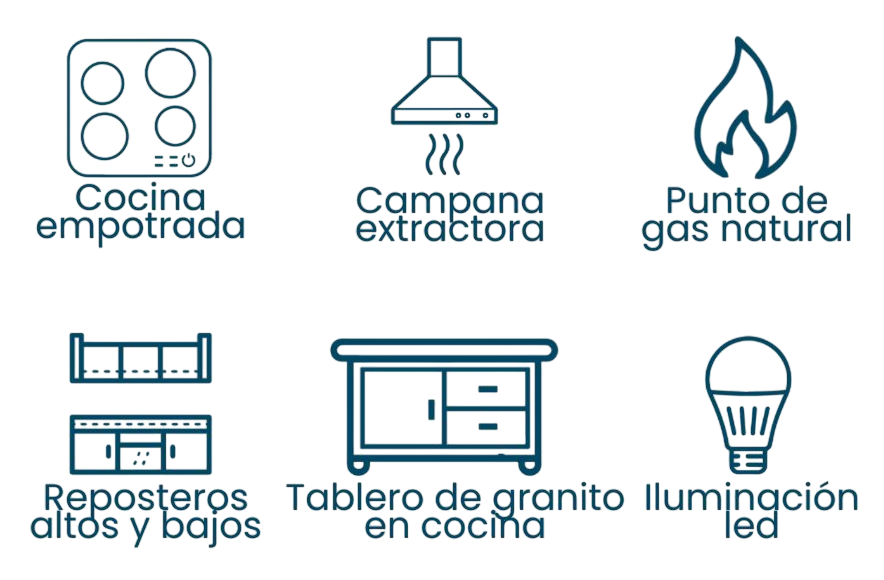 iconos equipado